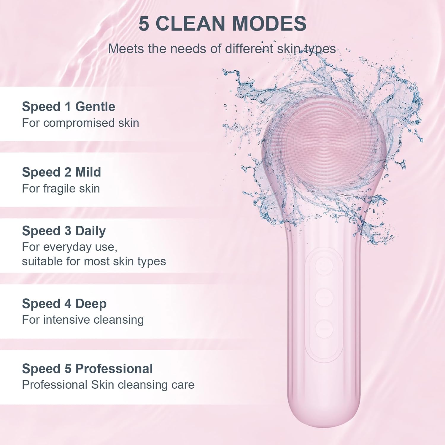 Épurateur de visage en Silicon - Silicone Face Scrubber Electric avis et prix