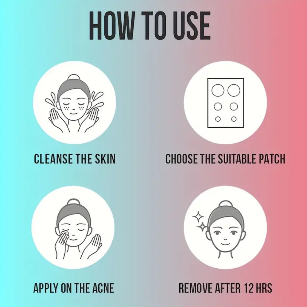 Ensemble de patchs anti-acné e - Skincare avis et prix
