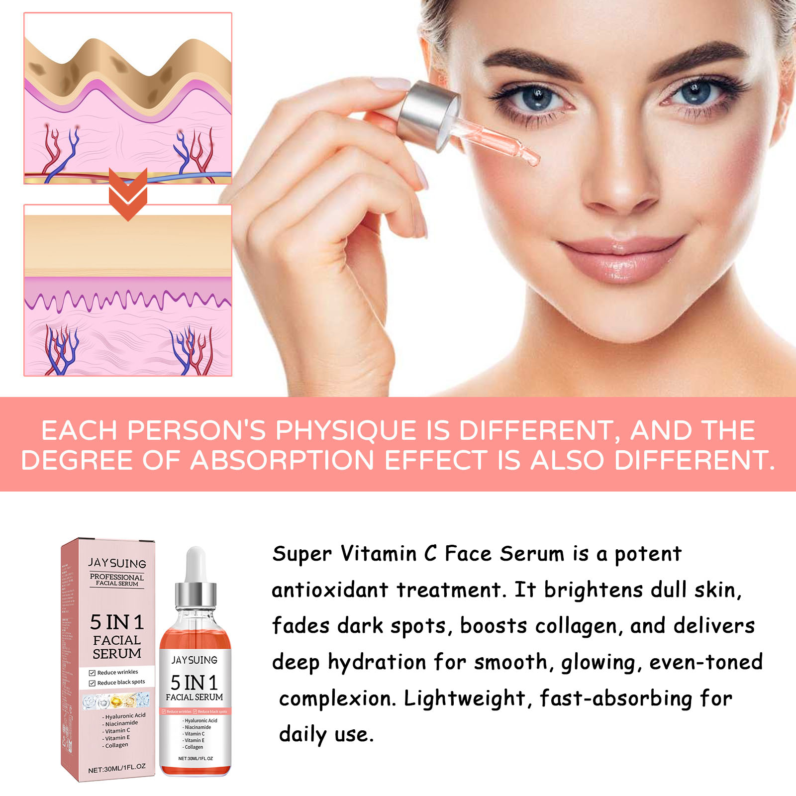 Sérum visage super vitamine C  - Niacinamide Pore Shrinking Essence avis et prix