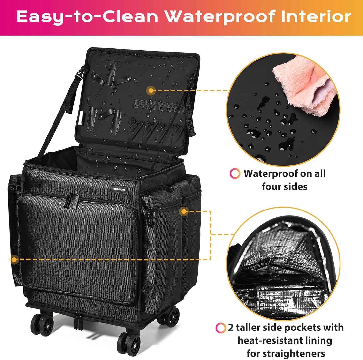 Sac à dos de voyage à roulette - Makeup avis et prix