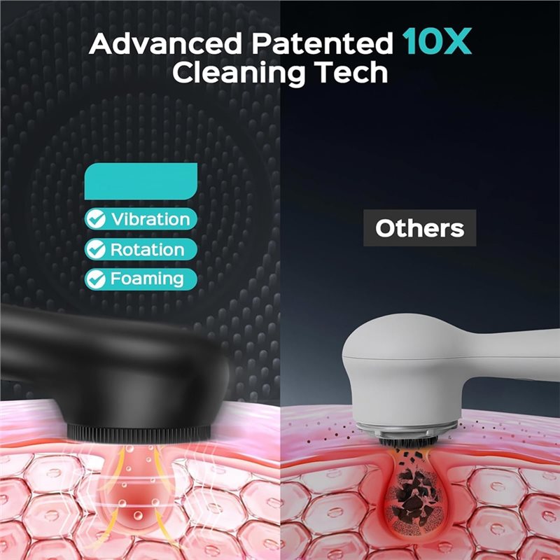 AA20-Face Scrubber Brosse nett - Silicone Face Scrubber Electric avis et prix