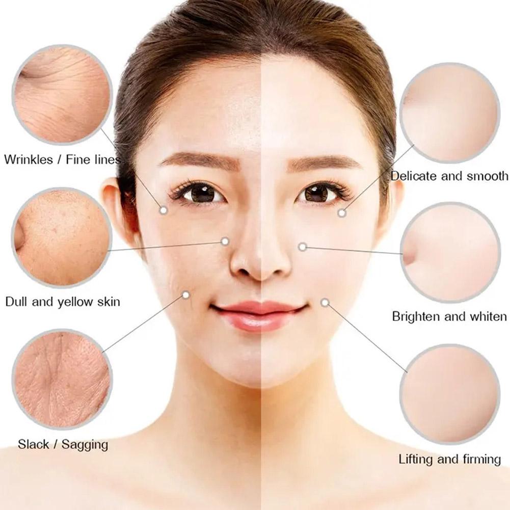 Crème raffermissante liftante  - Retinol Anti Wrinkle Cream avis et prix