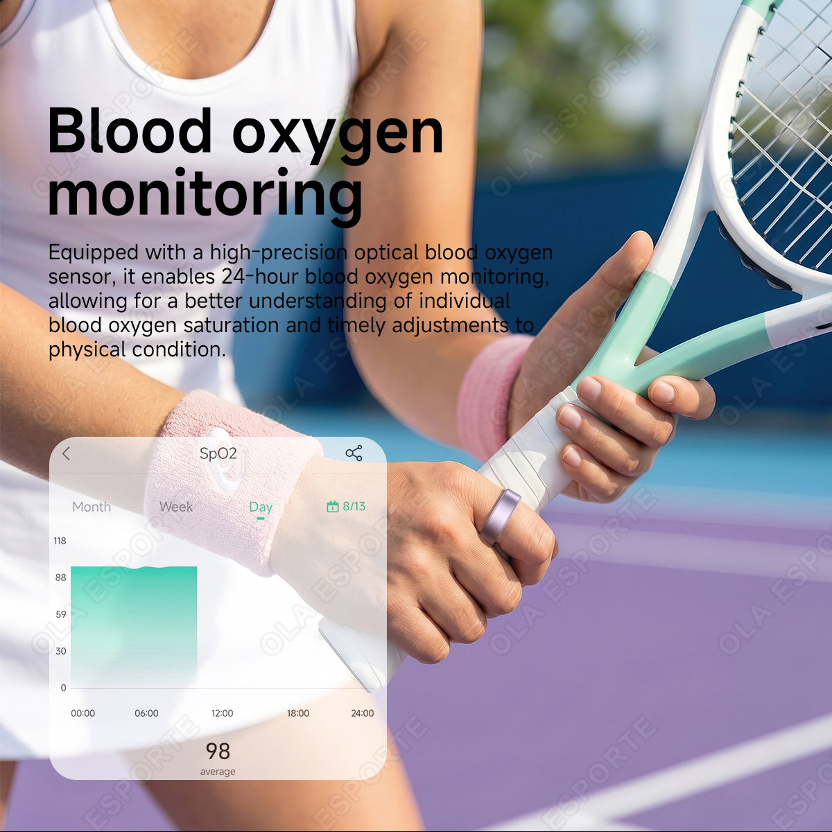 Anneau intelligent R10 avec ét - Health Monitors avis et prix