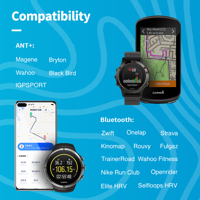 Geoid-Capteur de fréquence car - Health Monitors avis et prix