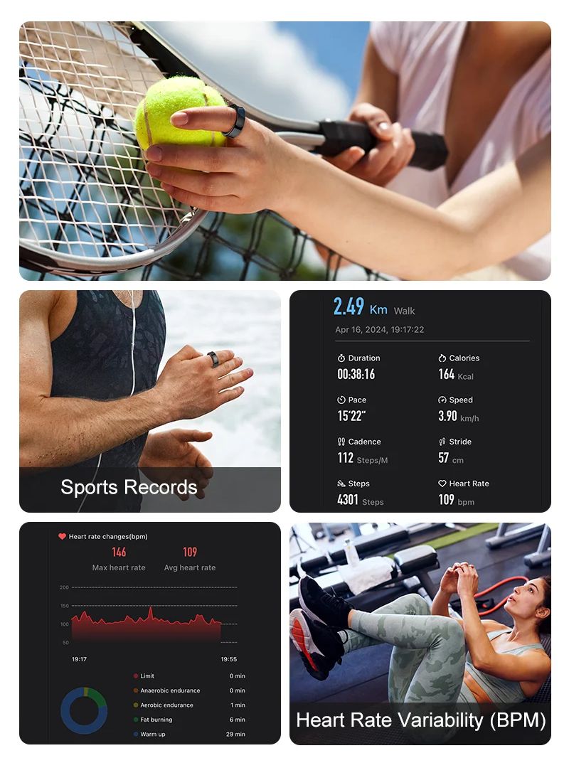 Nouveau anneau intelligent R09 - Health Monitors avis et prix